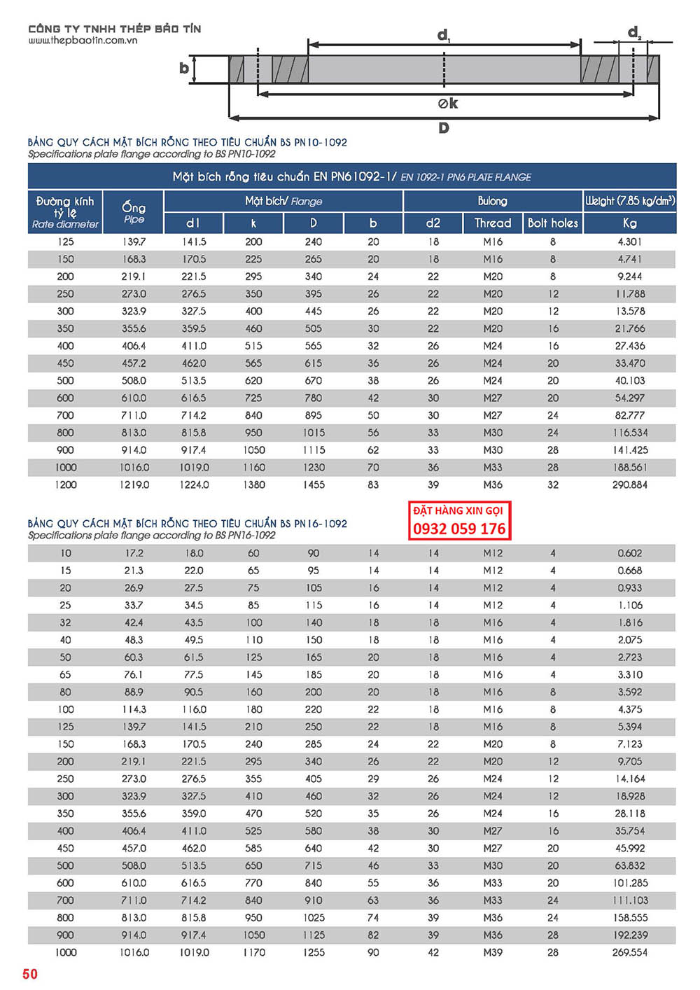 mặt bích BS PN10, PN16