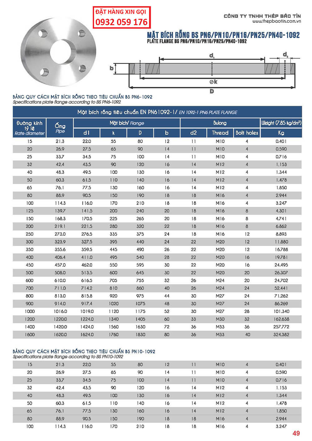 mặt bích BS Pn6, PN10