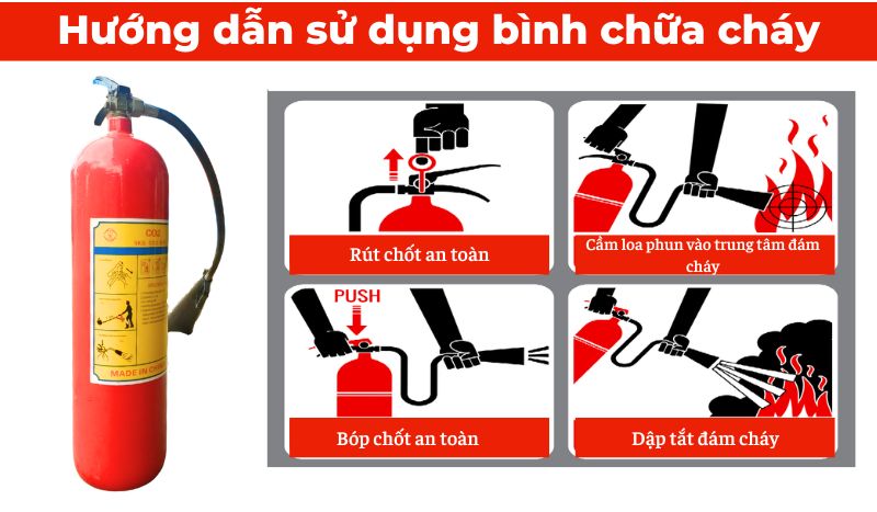 Cách sử dụng bình chữa cháy đúng cách