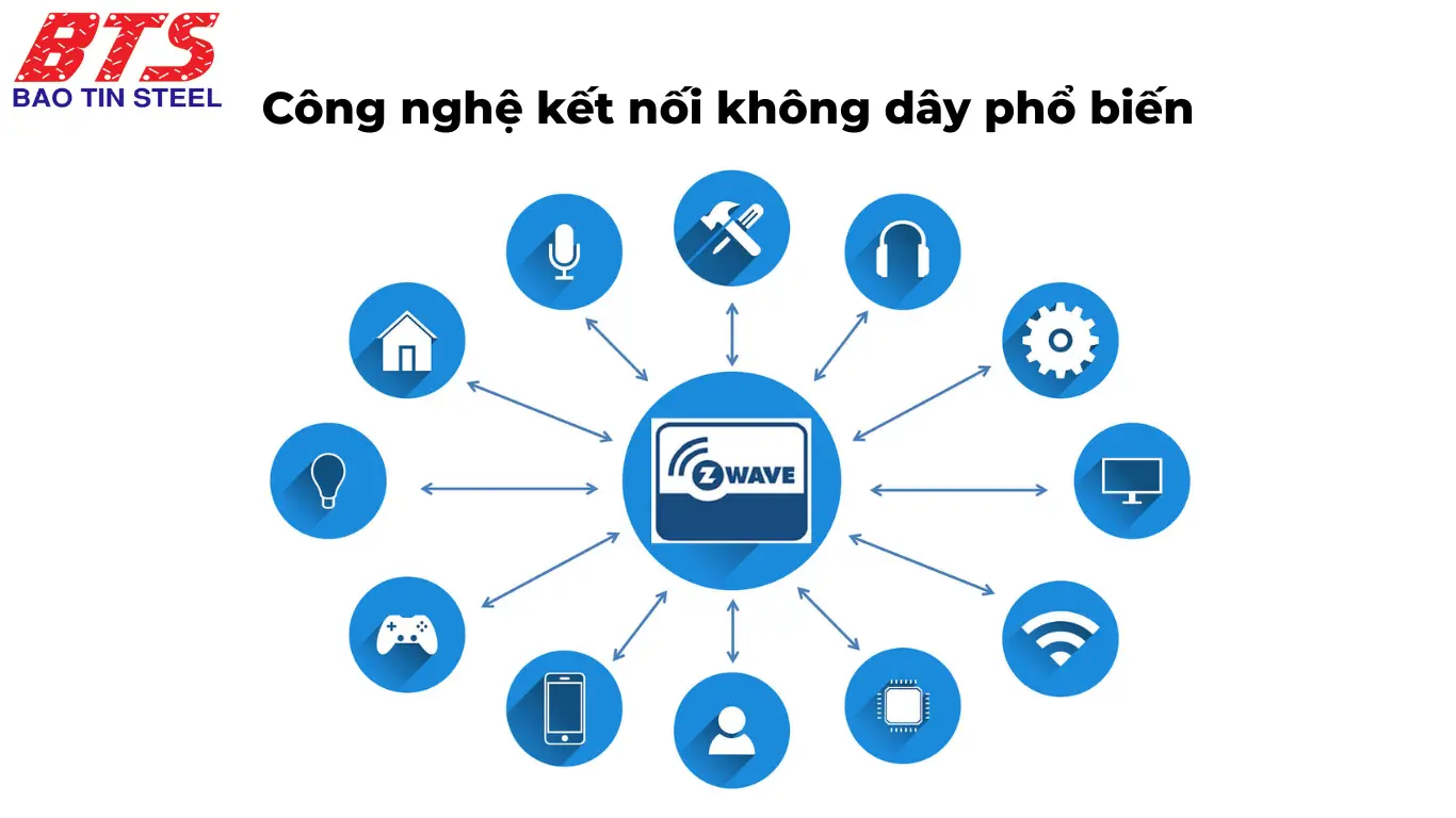 Công nghệ kết nối không dây phổ biến