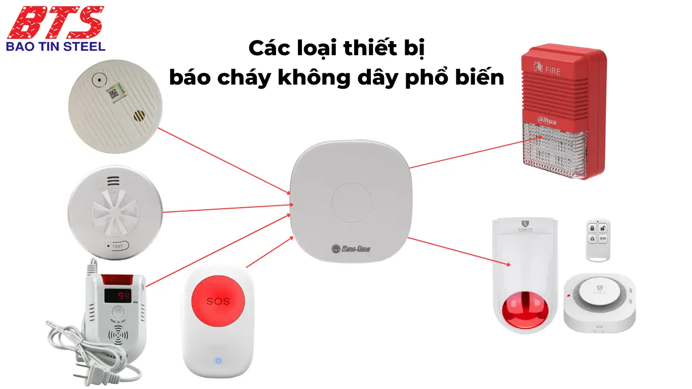 Các loại thiết bị báo cháy không dây phổ biến